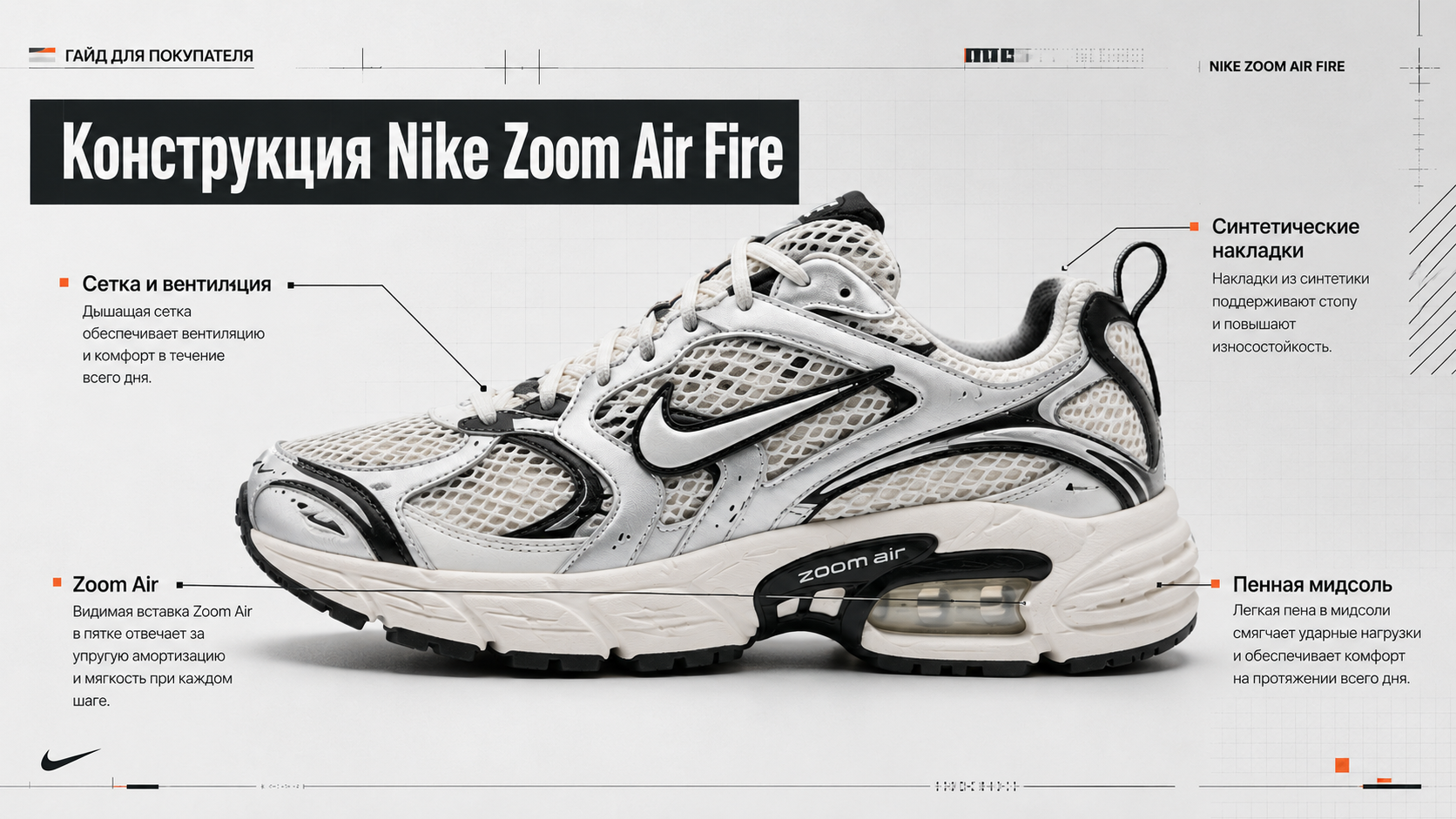 Nike Zoom Air Fire &mdash; конструкция многослойного верха