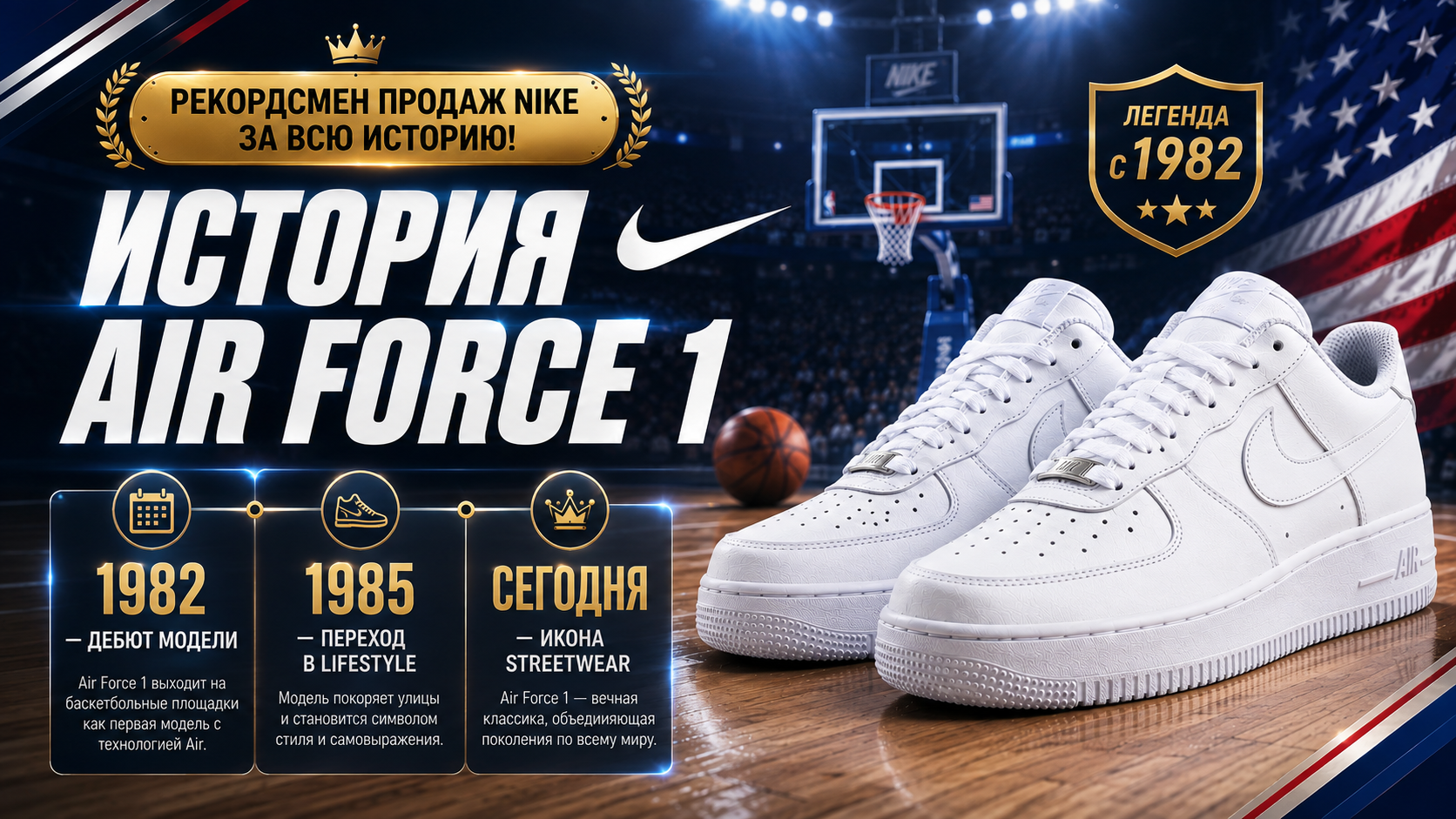 История Nike Air Force 1: 1982 год, переход в lifestyle и современный streetwear