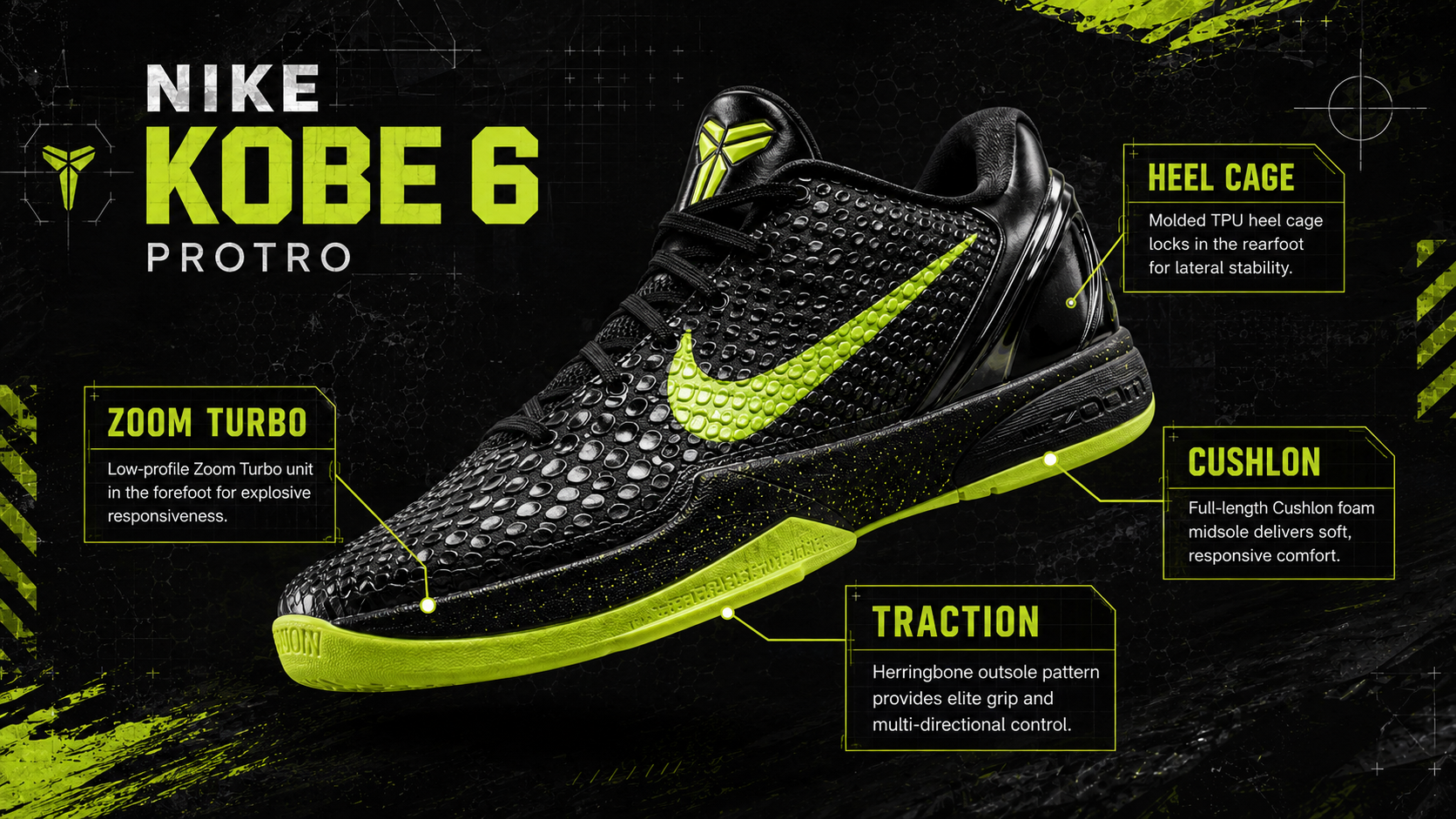Детали конструкции и фактура верха Nike Kobe 6