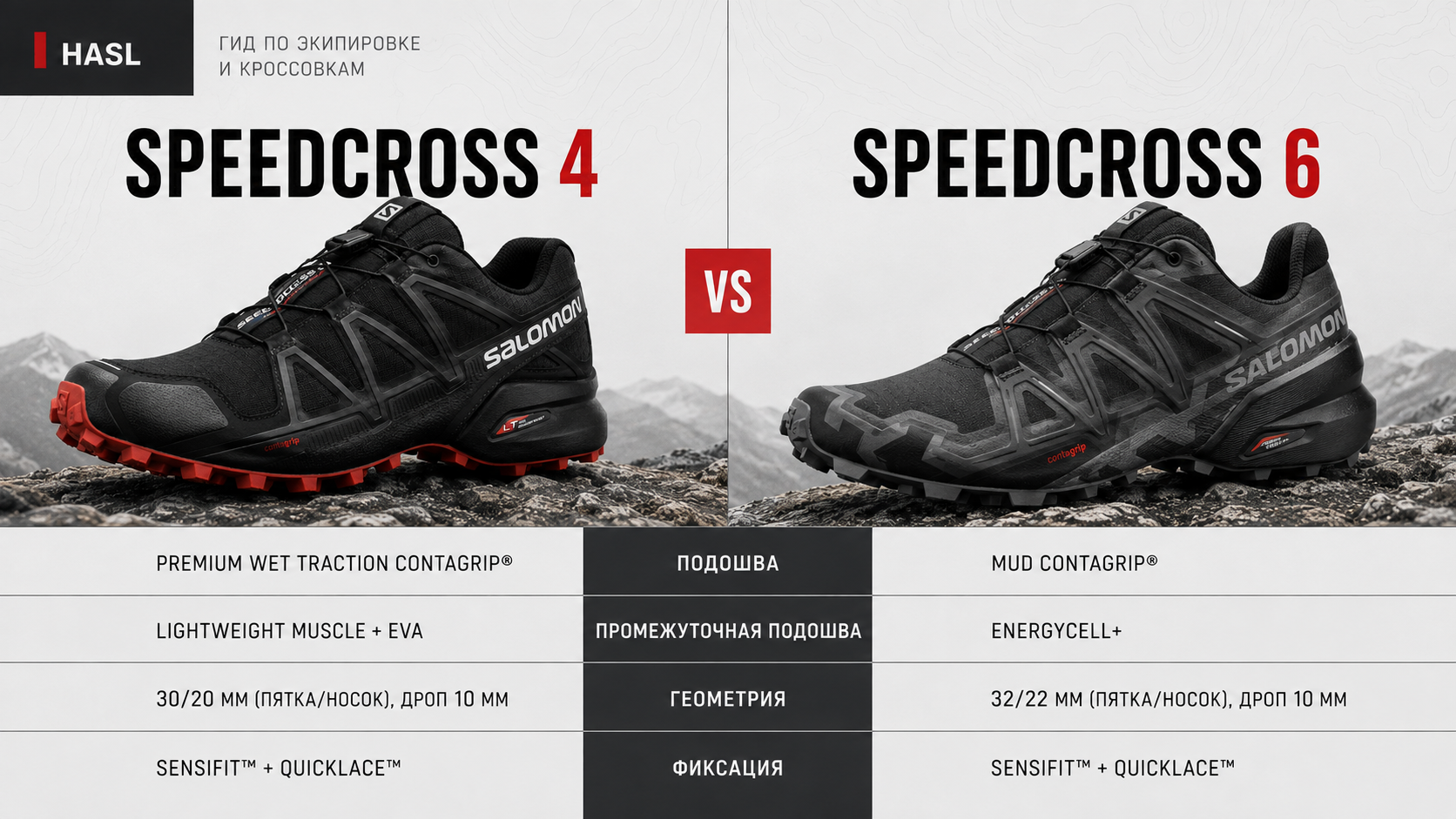 Salomon Speedcross 4 и Speedcross 6 &mdash; сравнение поколений