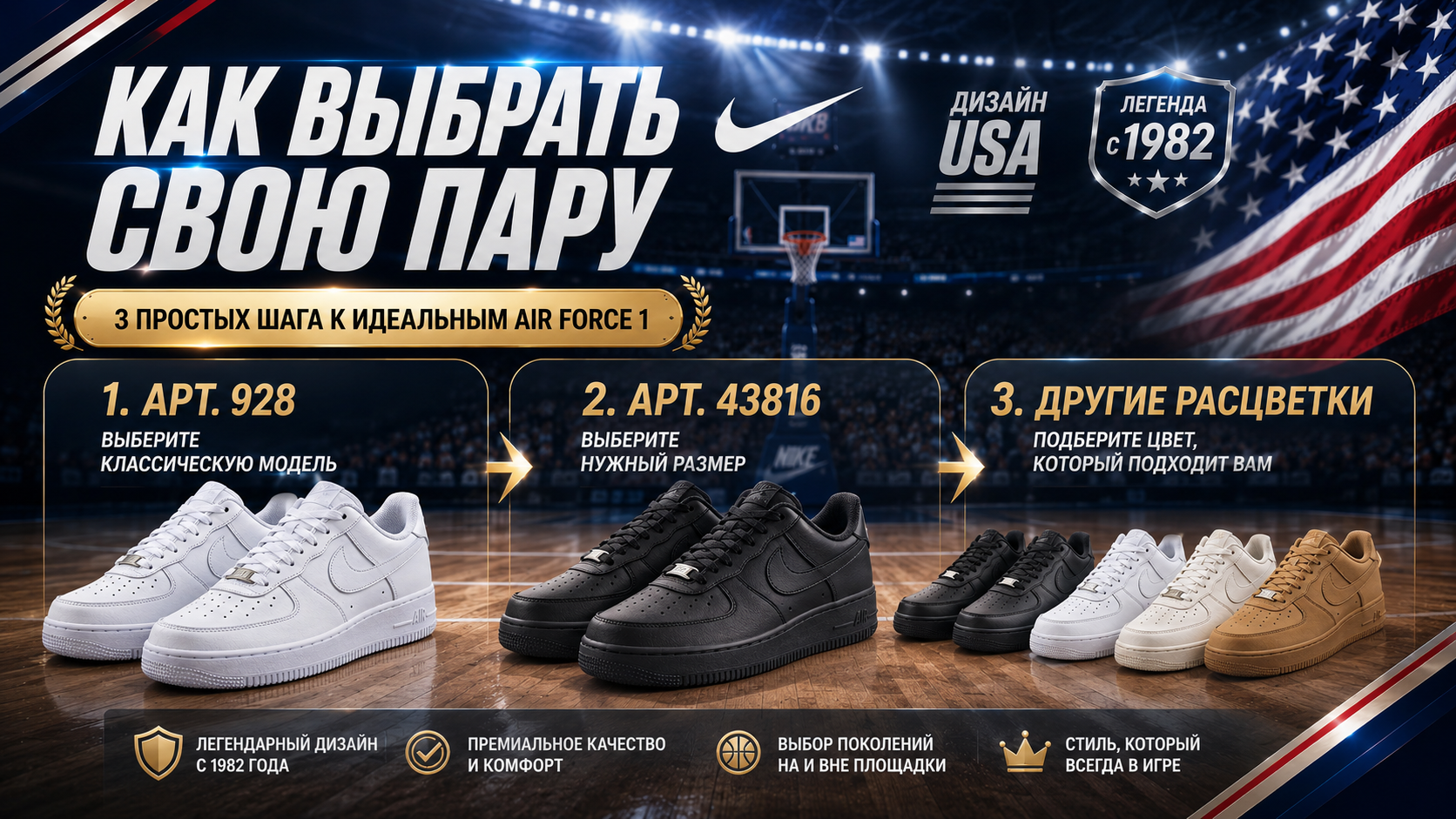 Как выбрать Nike Air Force 1 Low: белый арт. 928, чёрный арт. 43816 и другие расцветки